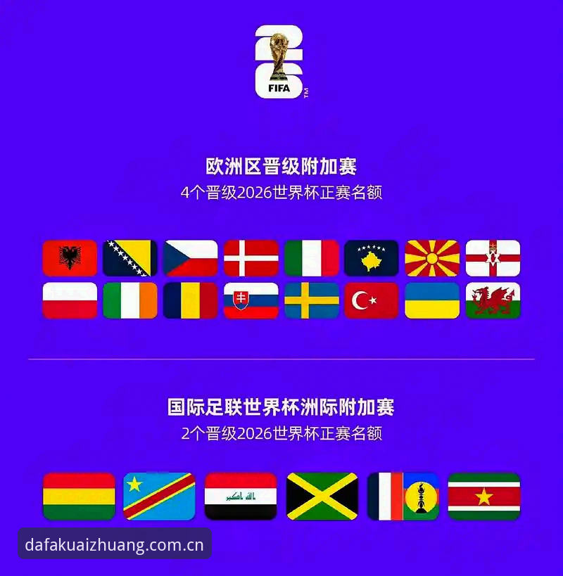 2026世界杯签证危机深度详解：从约旦球迷困境看赛事观赛新变局